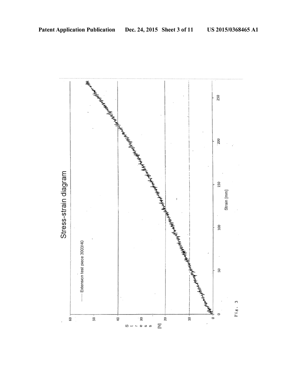 CUSHION-LIKE SHAPED BODY AND USE THEREOF - diagram, schematic, and image 04