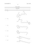 Thiophene Azo Carboxylate Dyes and Laundry Care Compositions Containing     the Same diagram and image