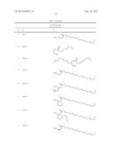 Thiophene Azo Carboxylate Dyes and Laundry Care Compositions Containing     the Same diagram and image