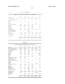 Thiophene Azo Carboxylate Dyes and Laundry Care Compositions Containing     the Same diagram and image