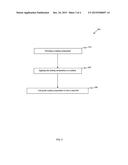 STRIPABLE UNIFORM FILM COATING COMPOSITION WITH LOW RESIDUALS diagram and image