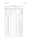 Composition and Coating for Hydrophobic Performance diagram and image