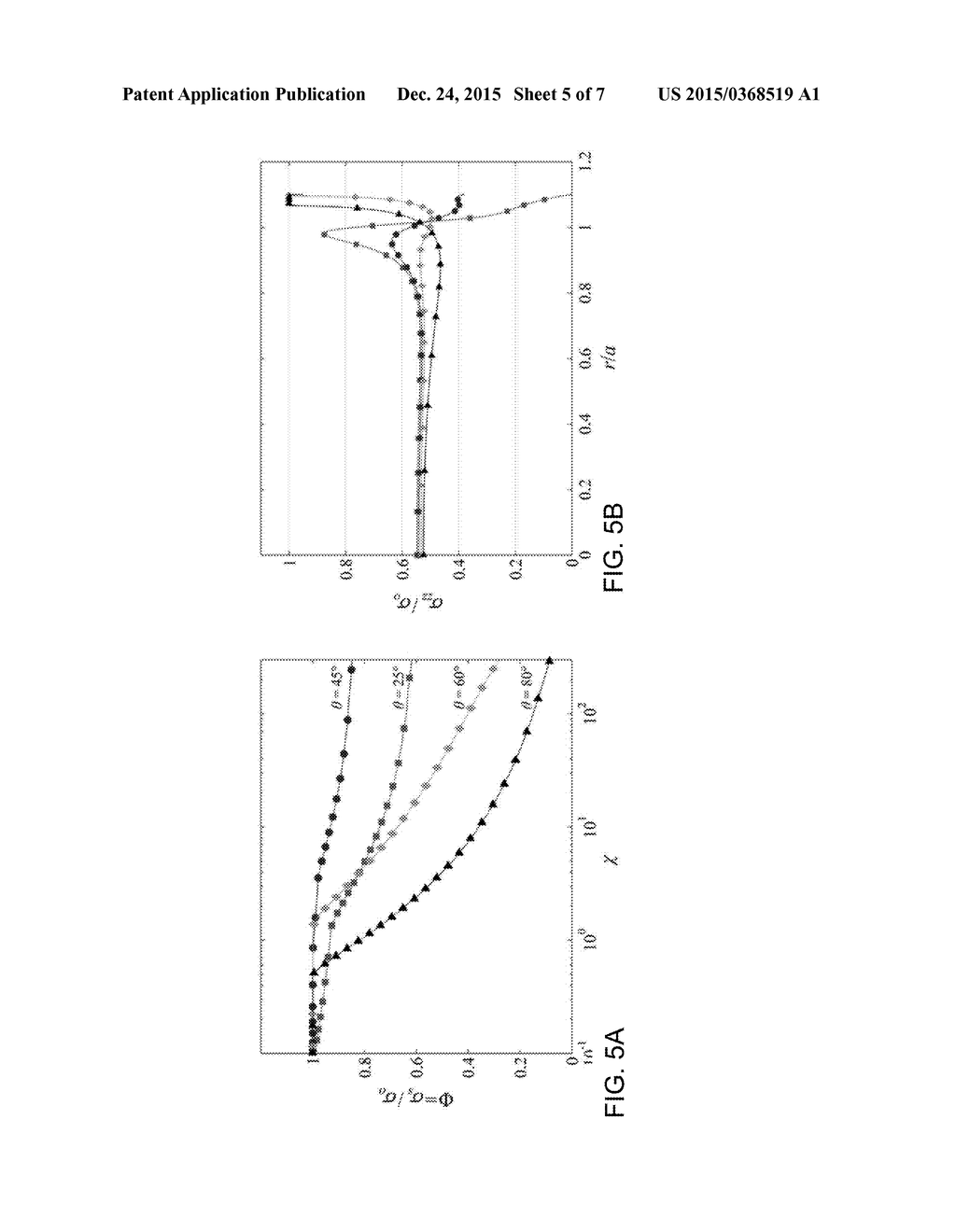 THE DESIGN OF MICROFIBERS WITH MUSHROOM-SHAPED TIPS FOR OPTIMAL ADHESION - diagram, schematic, and image 06