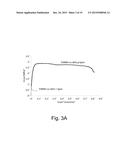 LIGNIN-CONTAINING POLYMERS AND COMPOSITIONS INCLUDING LIGNIN-CONTAINING     POLYMERS diagram and image