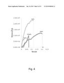 LIGNIN-CONTAINING POLYMERS AND COMPOSITIONS INCLUDING LIGNIN-CONTAINING     POLYMERS diagram and image