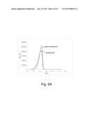 LIGNIN-CONTAINING POLYMERS AND COMPOSITIONS INCLUDING LIGNIN-CONTAINING     POLYMERS diagram and image