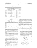 PHOTOCHROMIC CURABLE COMPOSITION diagram and image