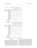 Curable Silicone Composition, Cured Product Thereof, And Optical     Semiconductor Device diagram and image