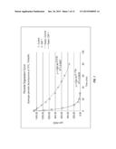 CATALYZED NON-STAINING HIGH ALKALINE CIP CLEANER diagram and image