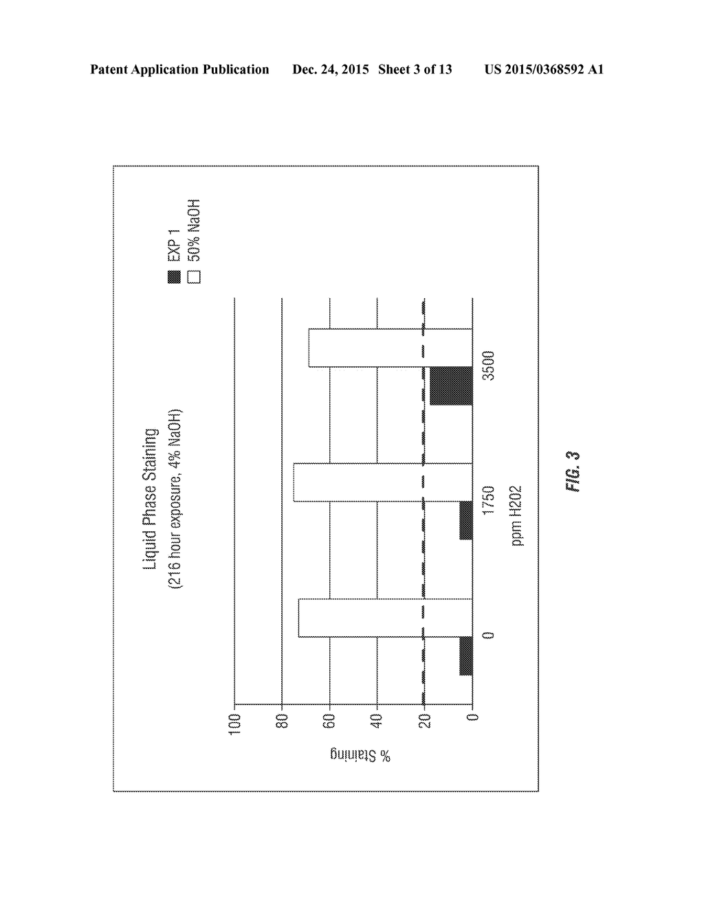 CATALYZED NON-STAINING HIGH ALKALINE CIP CLEANER - diagram, schematic, and image 04