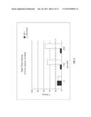 CATALYZED NON-STAINING HIGH ALKALINE CIP CLEANER diagram and image