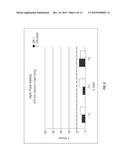 CATALYZED NON-STAINING HIGH ALKALINE CIP CLEANER diagram and image