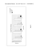 CATALYZED NON-STAINING HIGH ALKALINE CIP CLEANER diagram and image