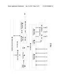 COMPOST SYSTEM WITH ERROR DETECTION diagram and image