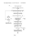 COMPOST SYSTEM WITH ERROR DETECTION diagram and image