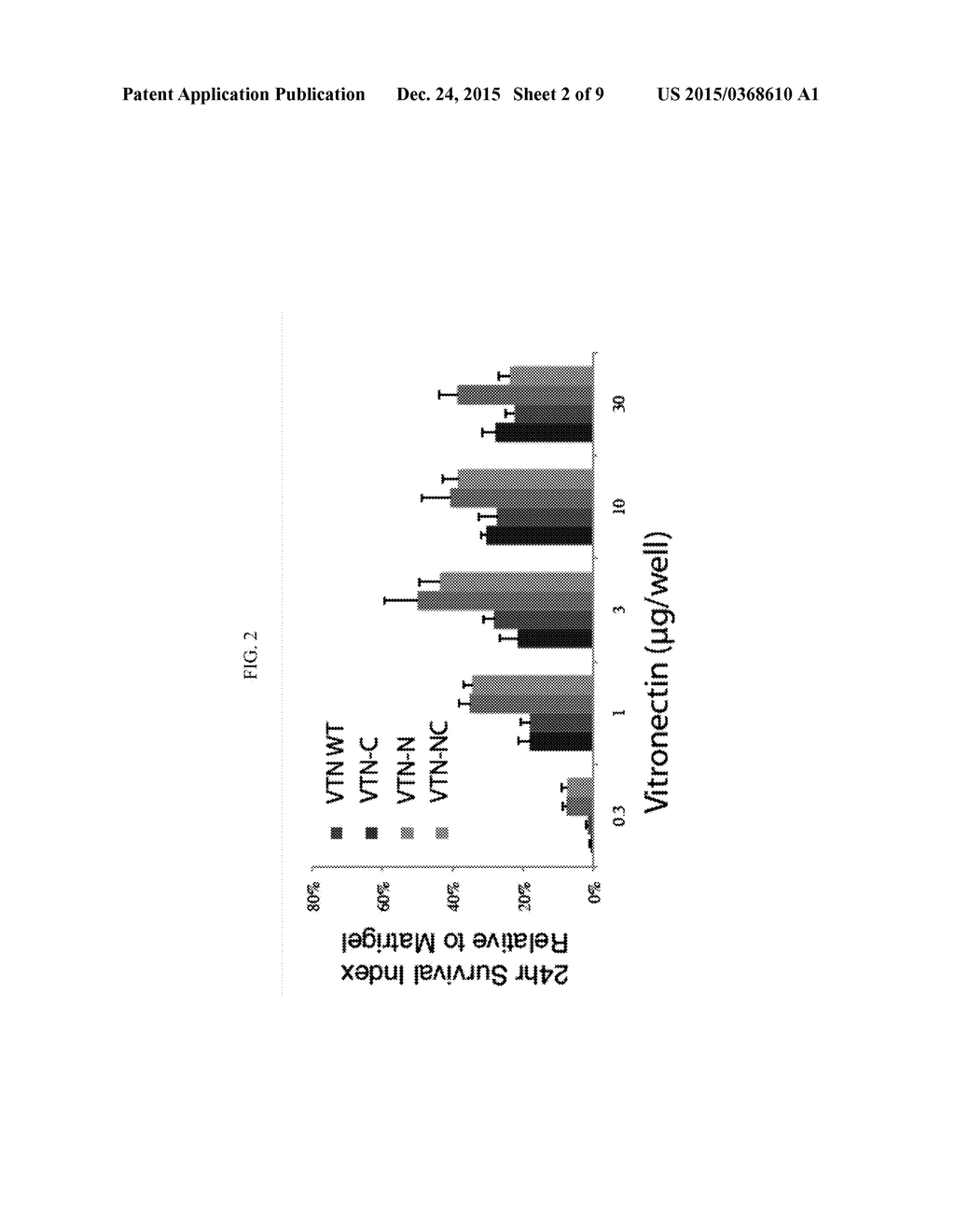 VITRONECTIN-DERIVED CELL CULTURE SUBSTRATE AND USES THEREOF - diagram, schematic, and image 03