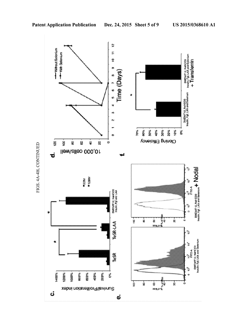 VITRONECTIN-DERIVED CELL CULTURE SUBSTRATE AND USES THEREOF - diagram, schematic, and image 06