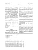 Polypeptides Having Cellobiohydrolase Activity and Polynucleotides     Encoding Same diagram and image