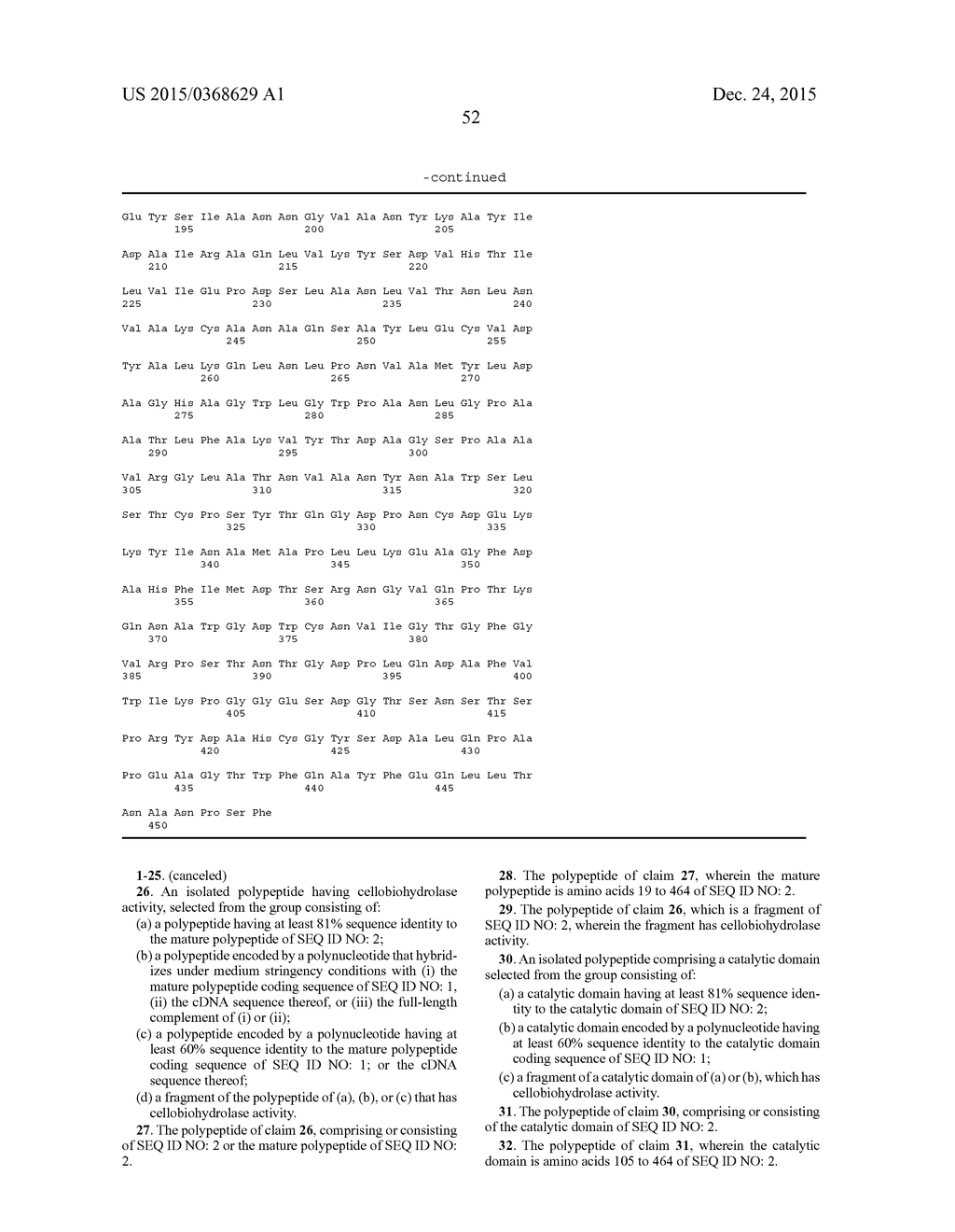 Polypeptides Having Cellobiohydrolase Activity and Polynucleotides     Encoding Same - diagram, schematic, and image 53