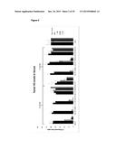 LNA OLIGONUCLEOTIDE CARBOHYDRATE CONJUGATES diagram and image