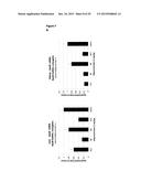 LNA OLIGONUCLEOTIDE CARBOHYDRATE CONJUGATES diagram and image