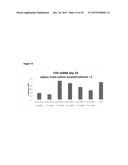 LNA OLIGONUCLEOTIDE CARBOHYDRATE CONJUGATES diagram and image