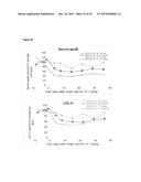 LNA OLIGONUCLEOTIDE CARBOHYDRATE CONJUGATES diagram and image