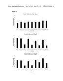 LNA OLIGONUCLEOTIDE CARBOHYDRATE CONJUGATES diagram and image