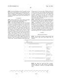 LNA OLIGONUCLEOTIDE CARBOHYDRATE CONJUGATES diagram and image