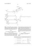 LNA OLIGONUCLEOTIDE CARBOHYDRATE CONJUGATES diagram and image