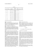 LNA OLIGONUCLEOTIDE CARBOHYDRATE CONJUGATES diagram and image