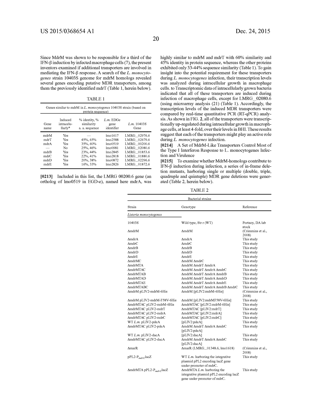 MODIFIED LISTERIA BACTERIA  AND USES THEREOF - diagram, schematic, and image 39