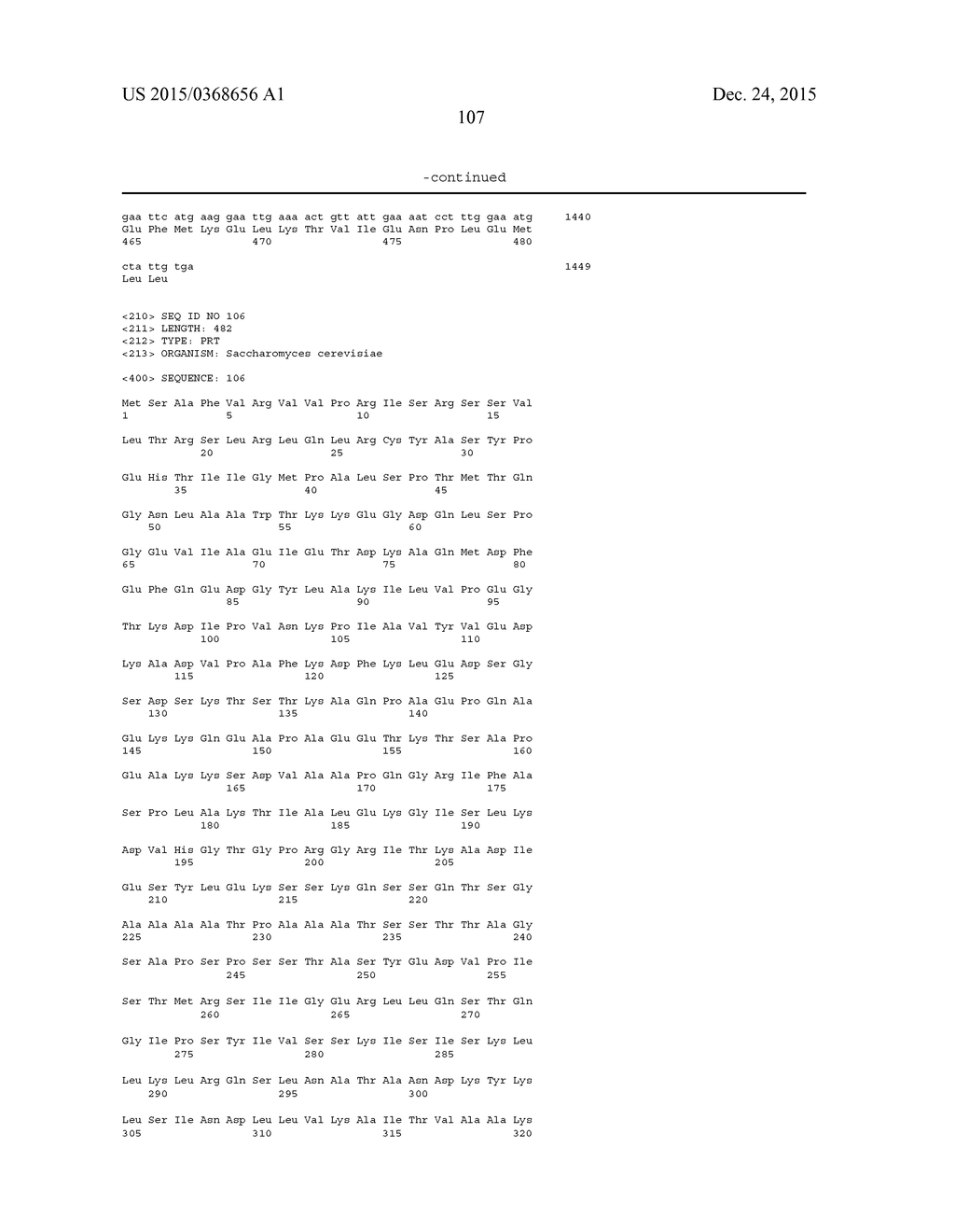 INCREASED PRODUCTION OF ISOBUTANOL IN YEAST WITH REDUCED MITOCHONDRIAL     AMINO ACID BIOSYNTHESIS - diagram, schematic, and image 109