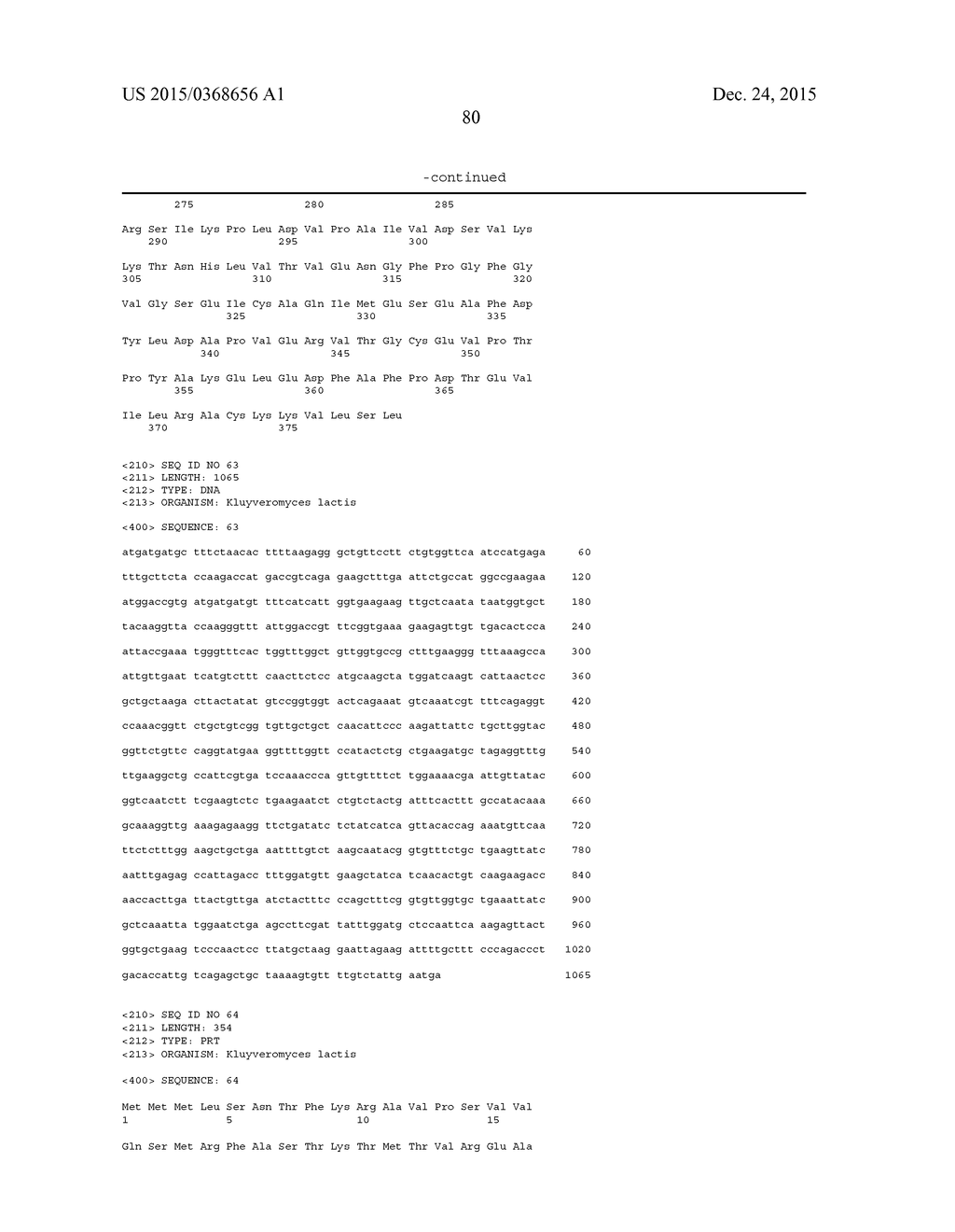 INCREASED PRODUCTION OF ISOBUTANOL IN YEAST WITH REDUCED MITOCHONDRIAL     AMINO ACID BIOSYNTHESIS - diagram, schematic, and image 82