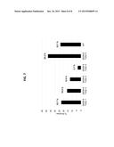 POTATOES WITH REDUCED GRANULE-BOUND STARCH SYNTHASE diagram and image