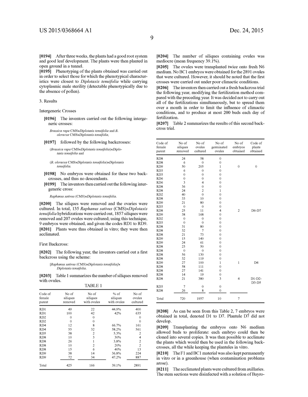 PLANTS OF THE GENUS DIPLOTAXIS HAVING CYTOPLASMIC MALE STERILITY - diagram, schematic, and image 12