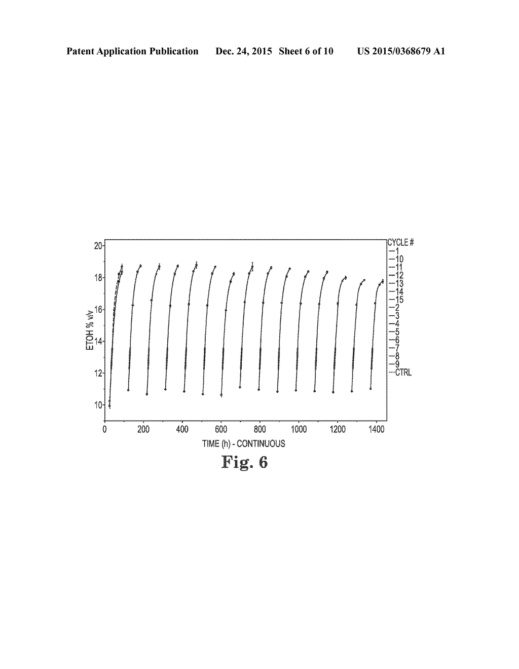 METHODS OF PITCHING YEAST FOR FERMENTATION, AND RELATED METHODS OF     FERMENTATION AND SYSTEMS - diagram, schematic, and image 07