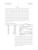 Polypeptides Having Endoglucanase Activity and Polynucleotides Encoding     Same diagram and image