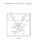 VIABILITY STAINING METHOD diagram and image