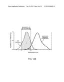 VIABILITY STAINING METHOD diagram and image