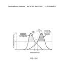 VIABILITY STAINING METHOD diagram and image