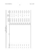 VIABILITY STAINING METHOD diagram and image