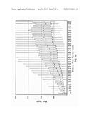 METHODS FOR CLOSED CHROMATIN MAPPING AND DNA METHYLATION ANALYSIS FOR     SINGLE CELLS diagram and image