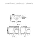 METHODS FOR CLOSED CHROMATIN MAPPING AND DNA METHYLATION ANALYSIS FOR     SINGLE CELLS diagram and image