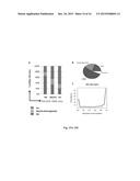 METHODS FOR CLOSED CHROMATIN MAPPING AND DNA METHYLATION ANALYSIS FOR     SINGLE CELLS diagram and image