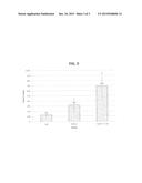 GENE-MATCHED ENRICHMENT AND POLYMERASE CHAIN REACTION FOR RAPID DETECTION     OF MICROORGANISMS diagram and image