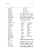 GENE-MATCHED ENRICHMENT AND POLYMERASE CHAIN REACTION FOR RAPID DETECTION     OF MICROORGANISMS diagram and image