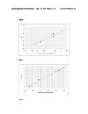 METHOD FOR MEASURING BONE LOSS RATE diagram and image