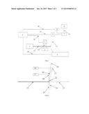 METHOD AND APPARATUS FOR INJECTING WATER RESTRAINT LAYER OF LASER SHOCK     PROCESSING BLADE diagram and image