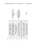 SYSTEMS AND METHODS FOR CLOSED-LOOP RECYCLING OF A LIQUID COMPONENT OF A     LEACHING MIXTURE WHEN RECYCLING LEAD FROM SPENT LEAD-ACID BATTERIES diagram and image